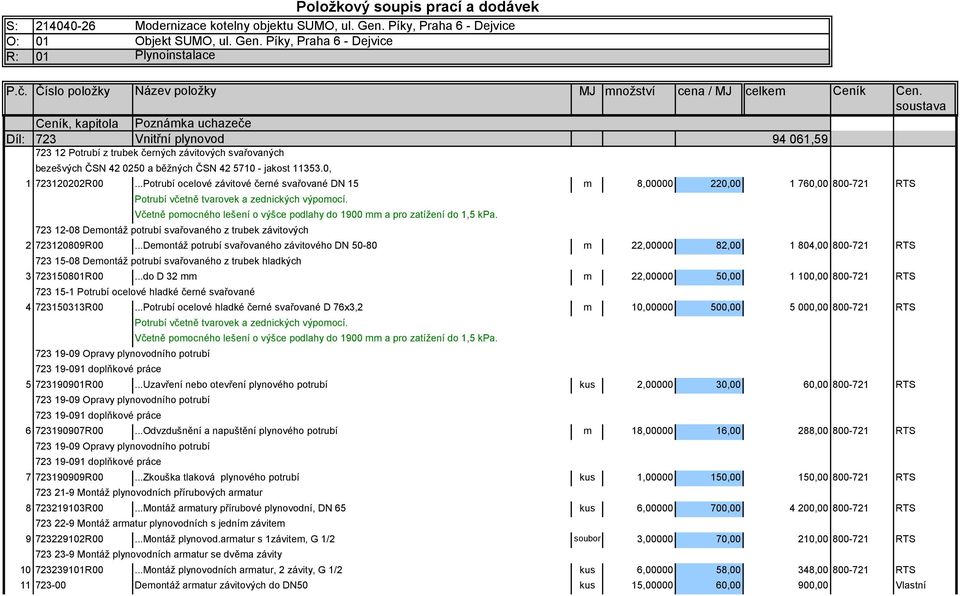 soustava Ceník, kapitola Poznámka uchazeče Díl: 723 Vnitřní plynovod 94 061,59 723 12 Potrubí z trubek černých závitových svařovaných bezešvých ČSN 42 0250 a běžných ČSN 42 5710 - jakost 11353.