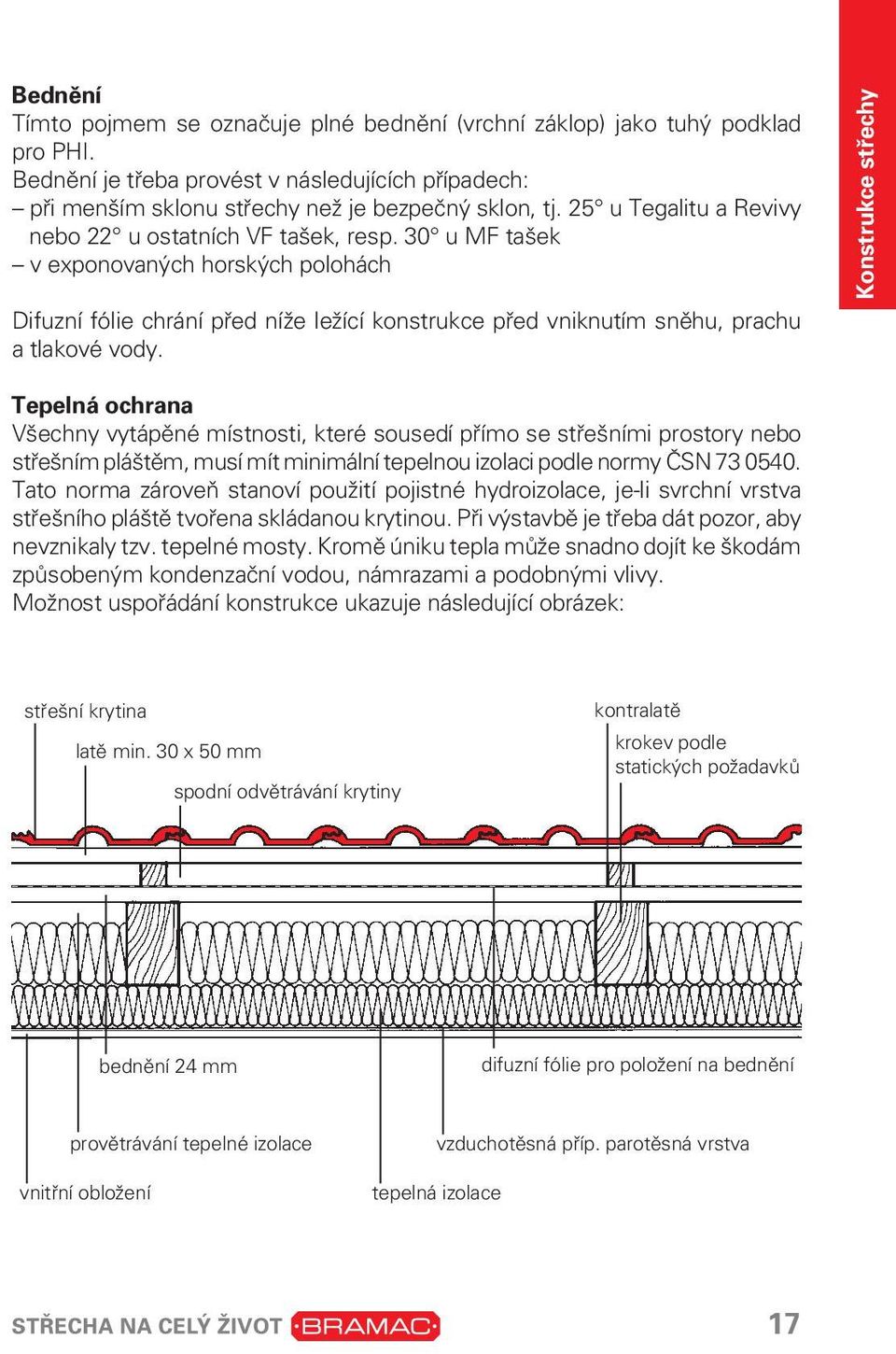 Konstrukce střechy Tepelná ochrana Všechny vytápěné místnosti, které sousedí přímo se střešními prostory nebo střešním pláštěm, musí mít minimální tepelnou izolaci podle normy ČSN 73 0540.