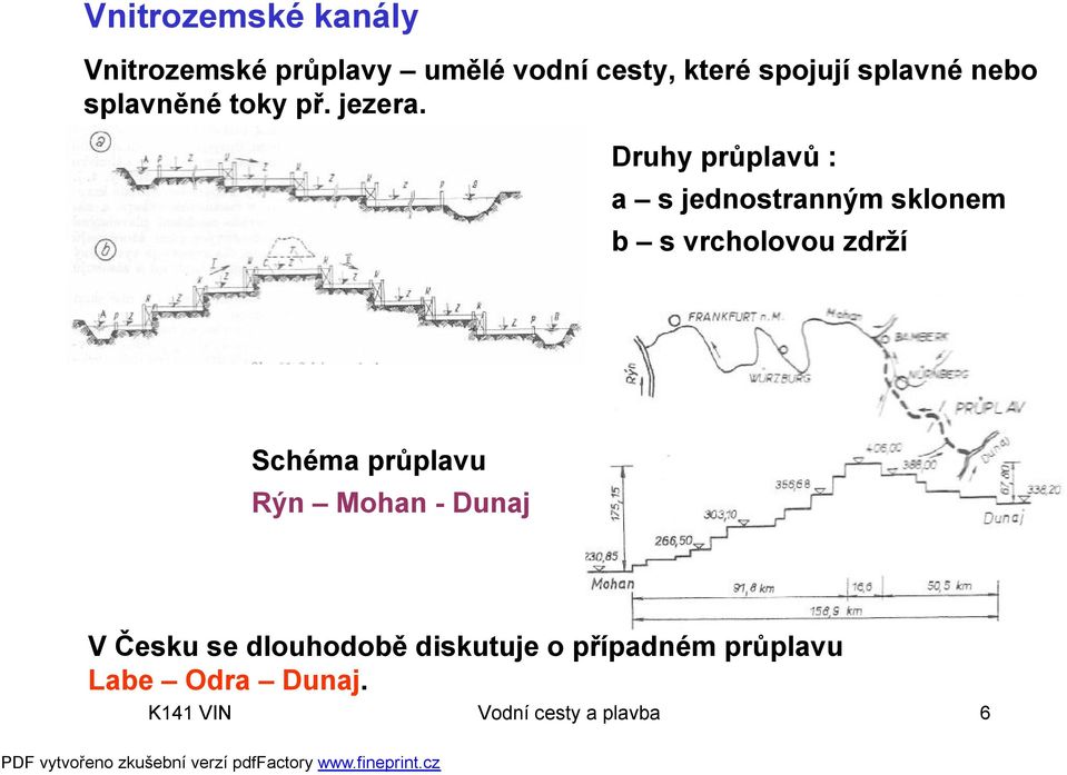 Druhy průplavů : a s jednostranným sklonem b s vrcholovou zdrží Schéma