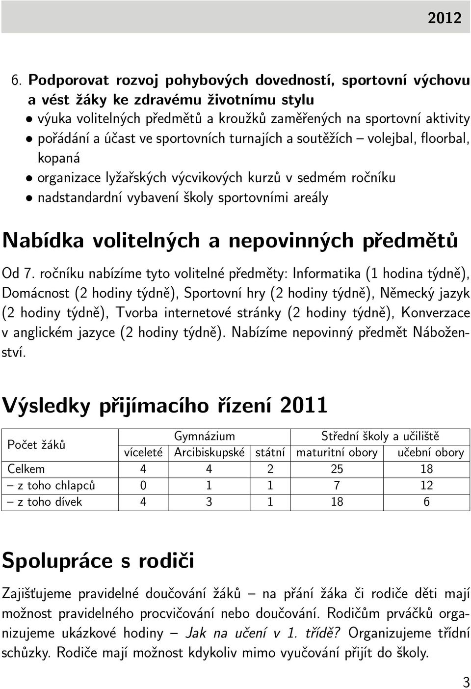 sportovních turnajích a soutěžích volejbal, floorbal, kopaná organizace lyžařských výcvikových kurzů v sedmém ročníku nadstandardní vybavení školy sportovními areály Nabídka volitelných a nepovinných