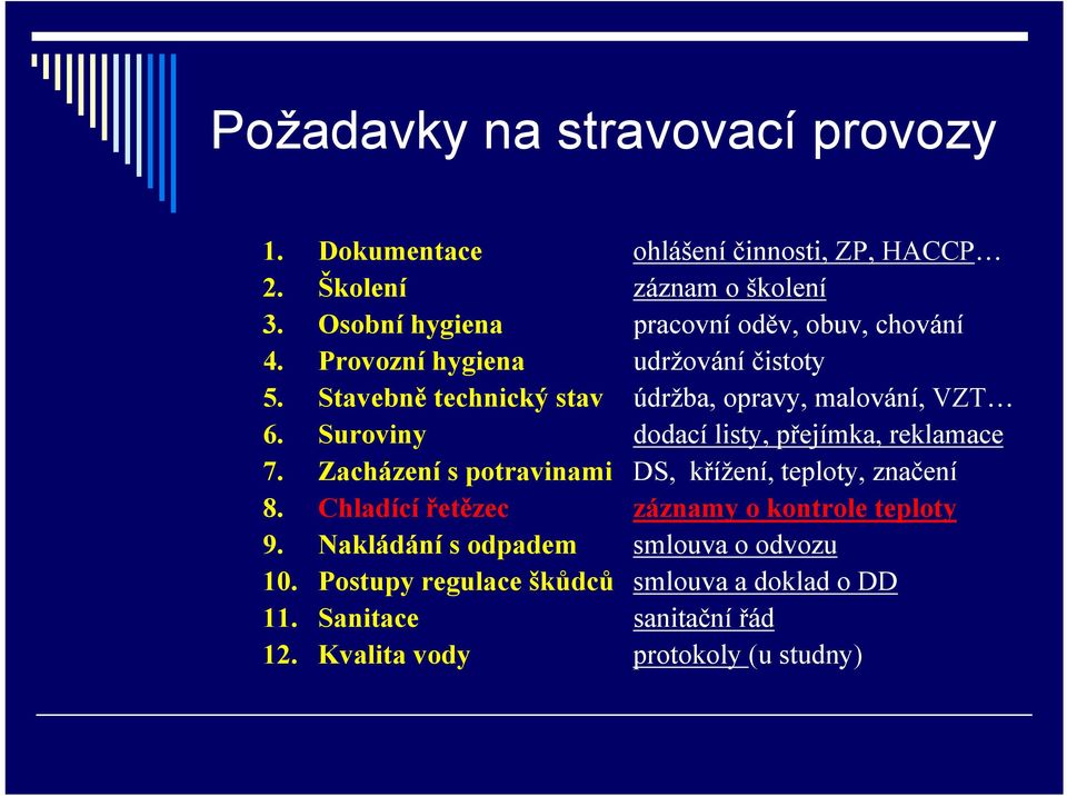 Stavebně technický stav údržba, opravy, malování, VZT 6. Suroviny dodací listy, přejímka, reklamace 7.