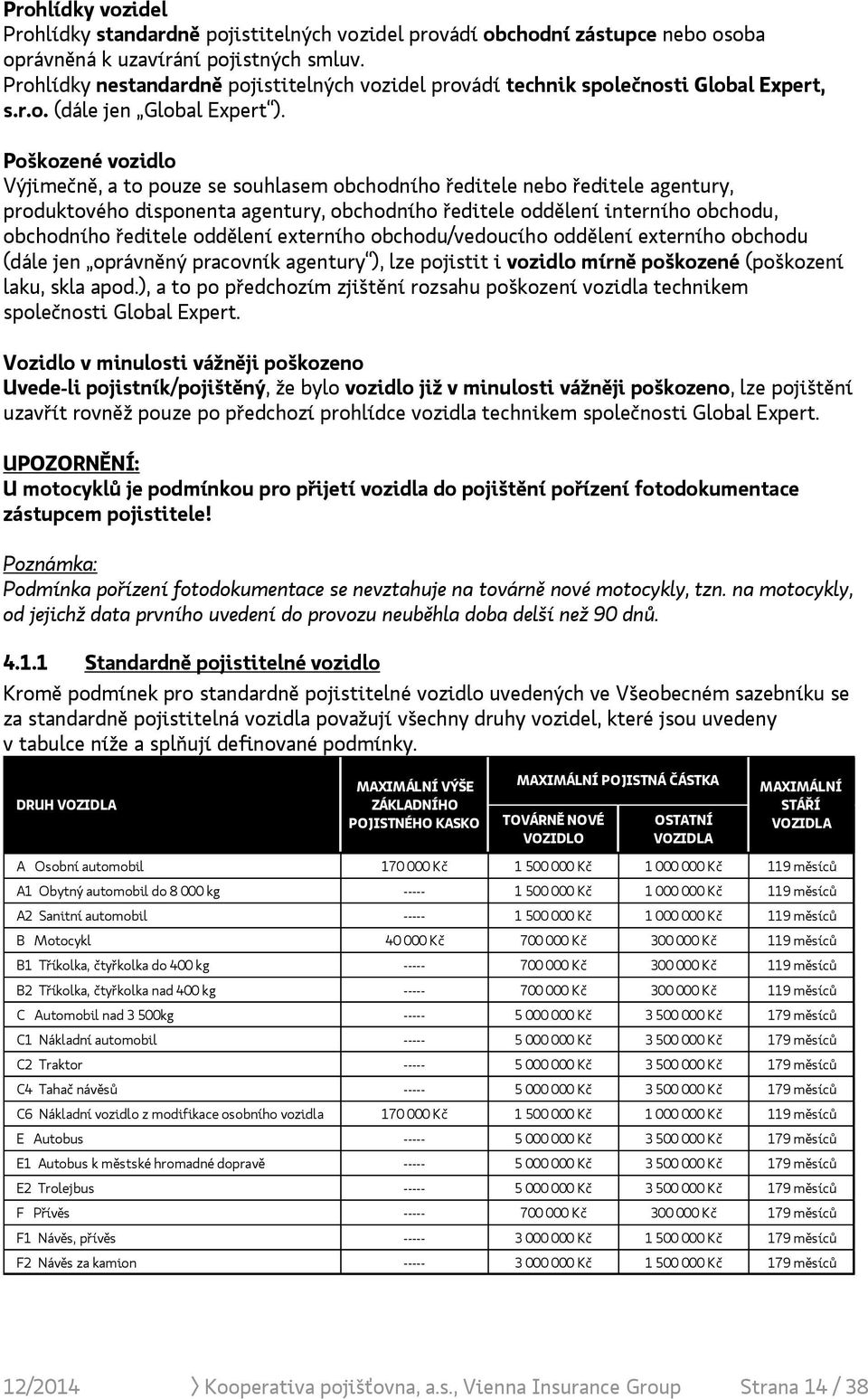 Poškozené vozidlo Výjimečně, a to pouze se souhlasem obchodního ředitele nebo ředitele agentury, produktového disponenta agentury, obchodního ředitele oddělení interního obchodu, obchodního ředitele