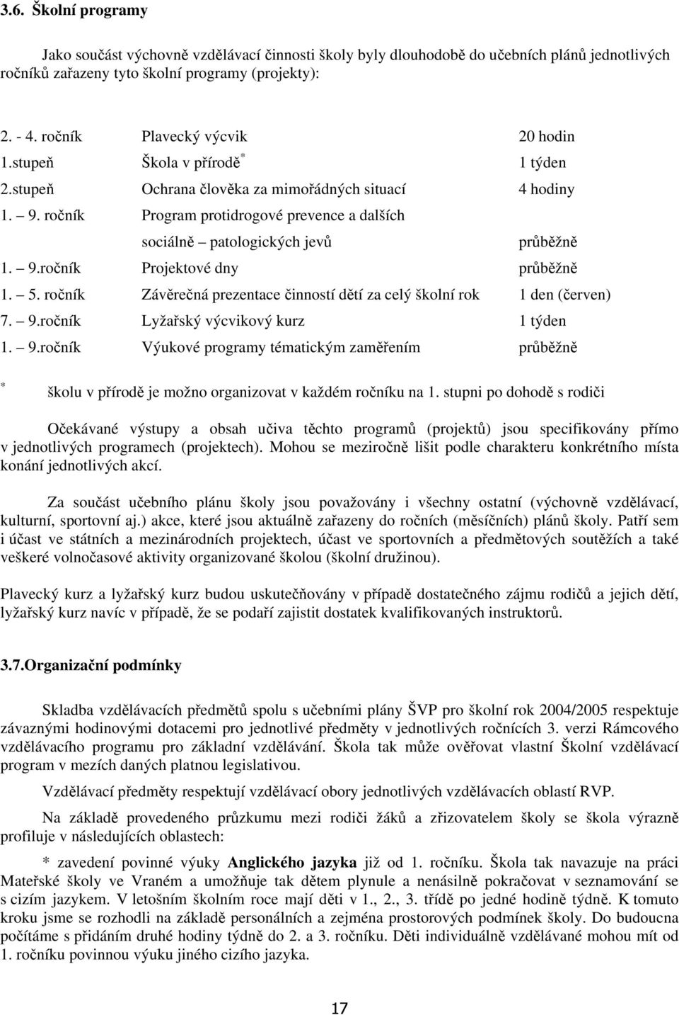 ročník Program protidrogové prevence a dalších sociálně patologických jevů průběžně 1. 9.ročník Projektové dny průběžně 1. 5.