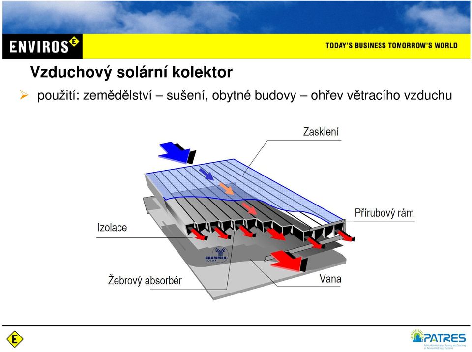 zemědělství sušení,