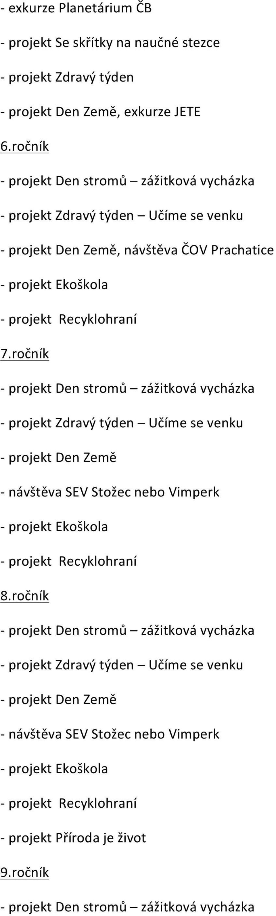 ročník projekt Den stromů zážitková vycházka projekt Zdravý týden Učíme se venku projekt Den Země návštěva SEV Stožec nebo Vimperk projekt Ekoškola projekt Recyklohraní 8.