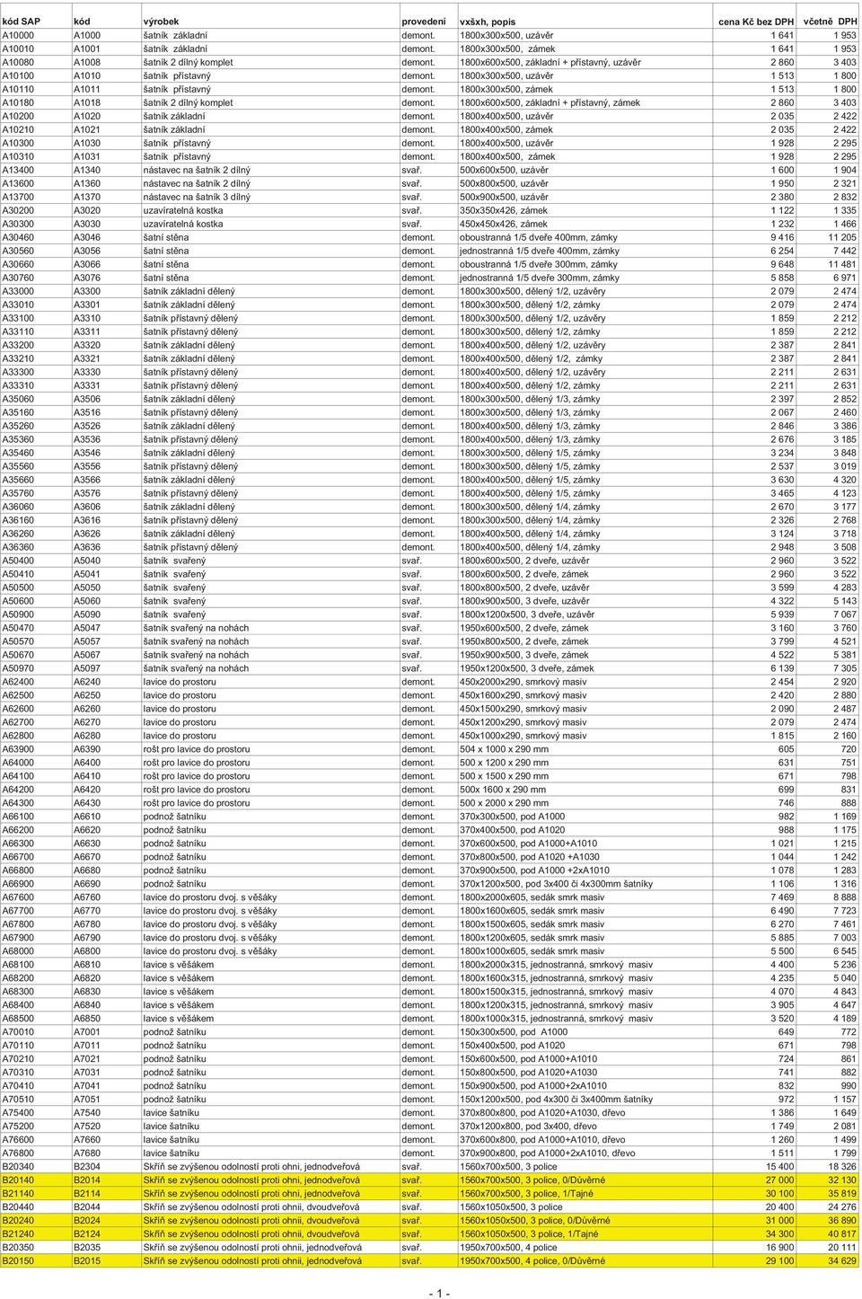 1800x300x500, zámek 1 513 1 800 A10180 A1018 šatník 2 dílný komplet demont. 1800x600x500, základní + p ístavný, zámek 2 860 3 403 A10200 A1020 šatník základní demont.