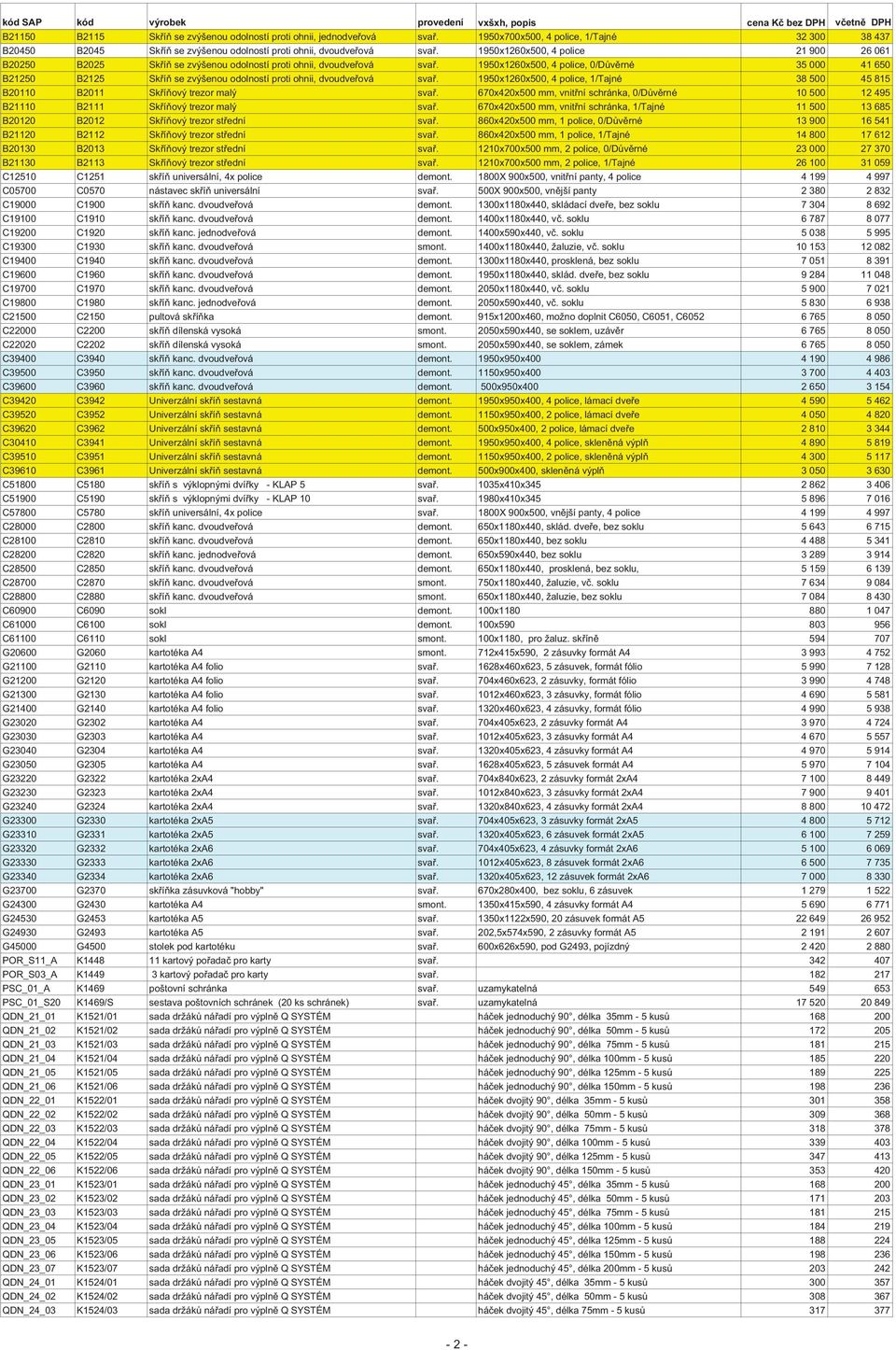 1950x1260x500, 4 police, 0/D v rné 35 000 41 650 B21250 B2125 Sk í se zvýšenou odolností proti ohnii, dvoudve ová sva.