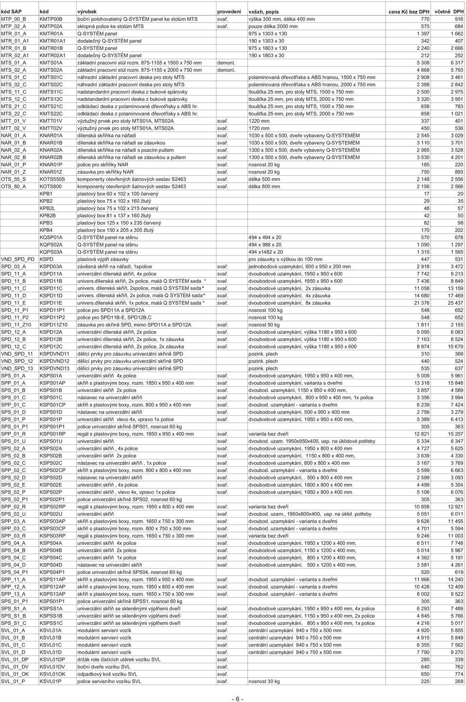 x 130 2 240 2 666 MTR_02_A1 KMTR02A1 dodate ný Q-SYSTÉM panel 190 x 1803 x 30 212 252 MTS_01_A KMTS01A základní pracovní st l rozm. 875-1155 x 1500 x 750 mm demont.