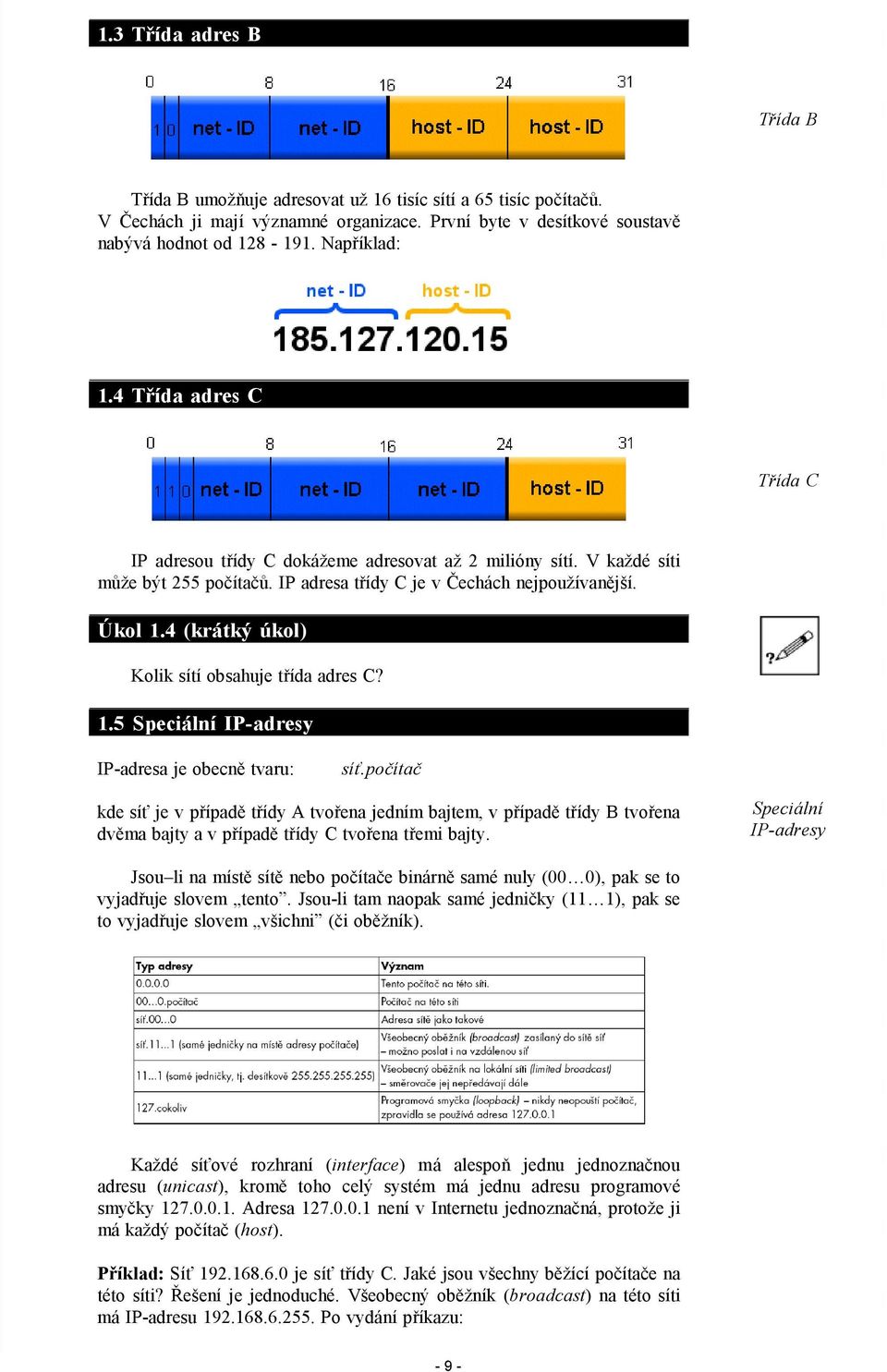 4 (krátký úkol) Kolik sítí obsahuje třída adres C? 1.5 Speciální IP-adresy IP-adresa je obecně tvaru: síť.