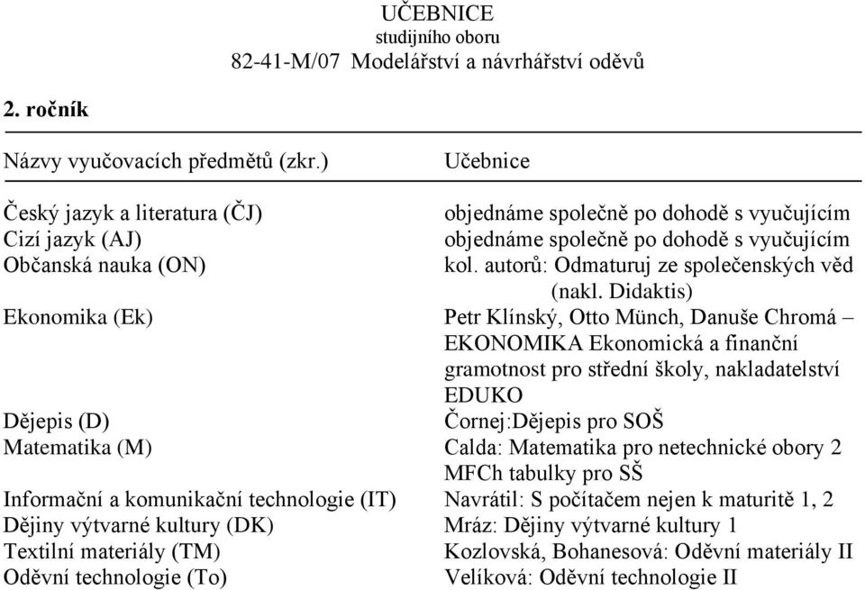 střední školy, nakladatelství EDUKO Dějepis (D) Čornej:Dějepis pro SOŠ Matematika (M) Calda: Matematika pro