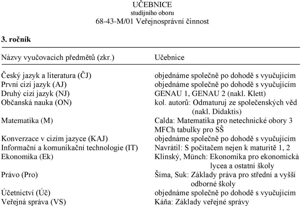 Klett) Matematika (M) Calda: Matematika pro netechnické obory 3 Konverzace v cizím jazyce (KAJ)