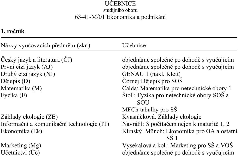 Fyzika (F) Štoll: Fyzika pro netechnické obory SOŠ a SOU Základy ekologie (ZE) Kvasničková: Základy