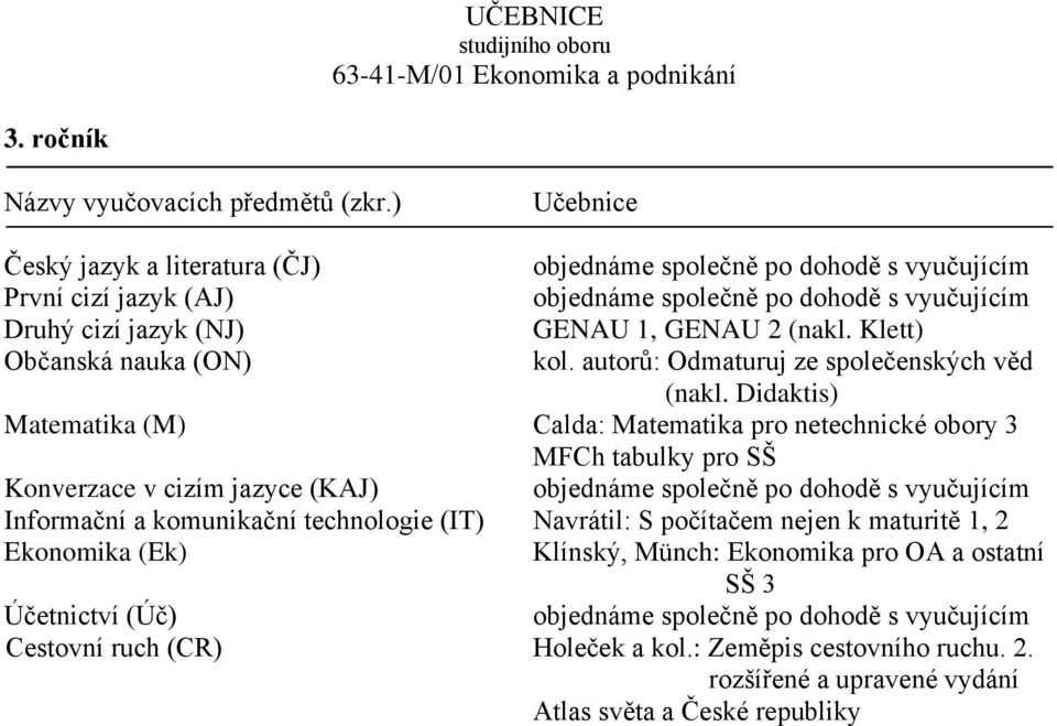 Klett) Matematika (M) Calda: Matematika pro netechnické obory 3 Konverzace v cizím jazyce