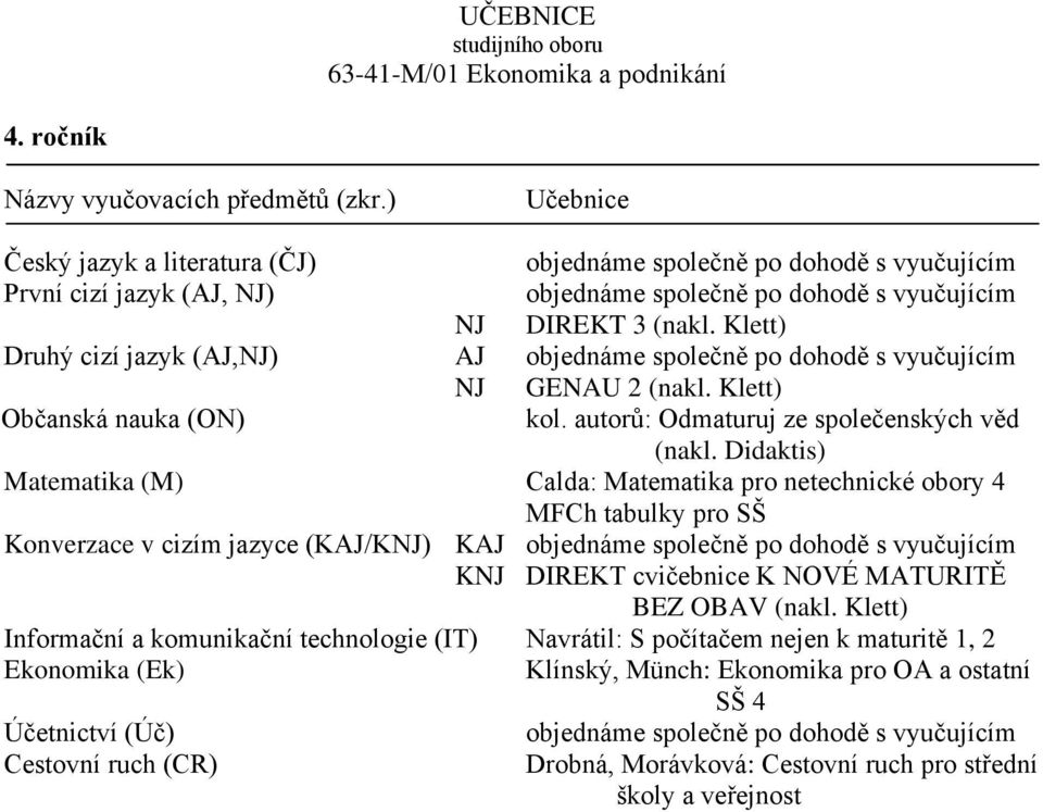 Klett) Matematika (M) Calda: Matematika pro netechnické obory 4 Konverzace v cizím jazyce (KAJ/KNJ) KAJ KNJ