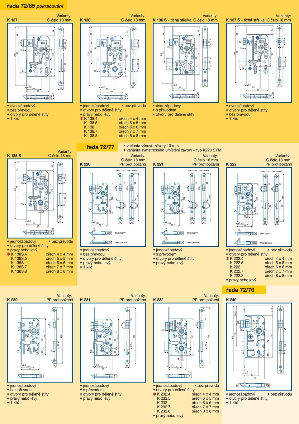 4 K.5 K ořech x mm K. K. K S 2 1 2 4 2,5 55 K 2 řada / varianta výsuvu závory mm varianta symetrického umístění