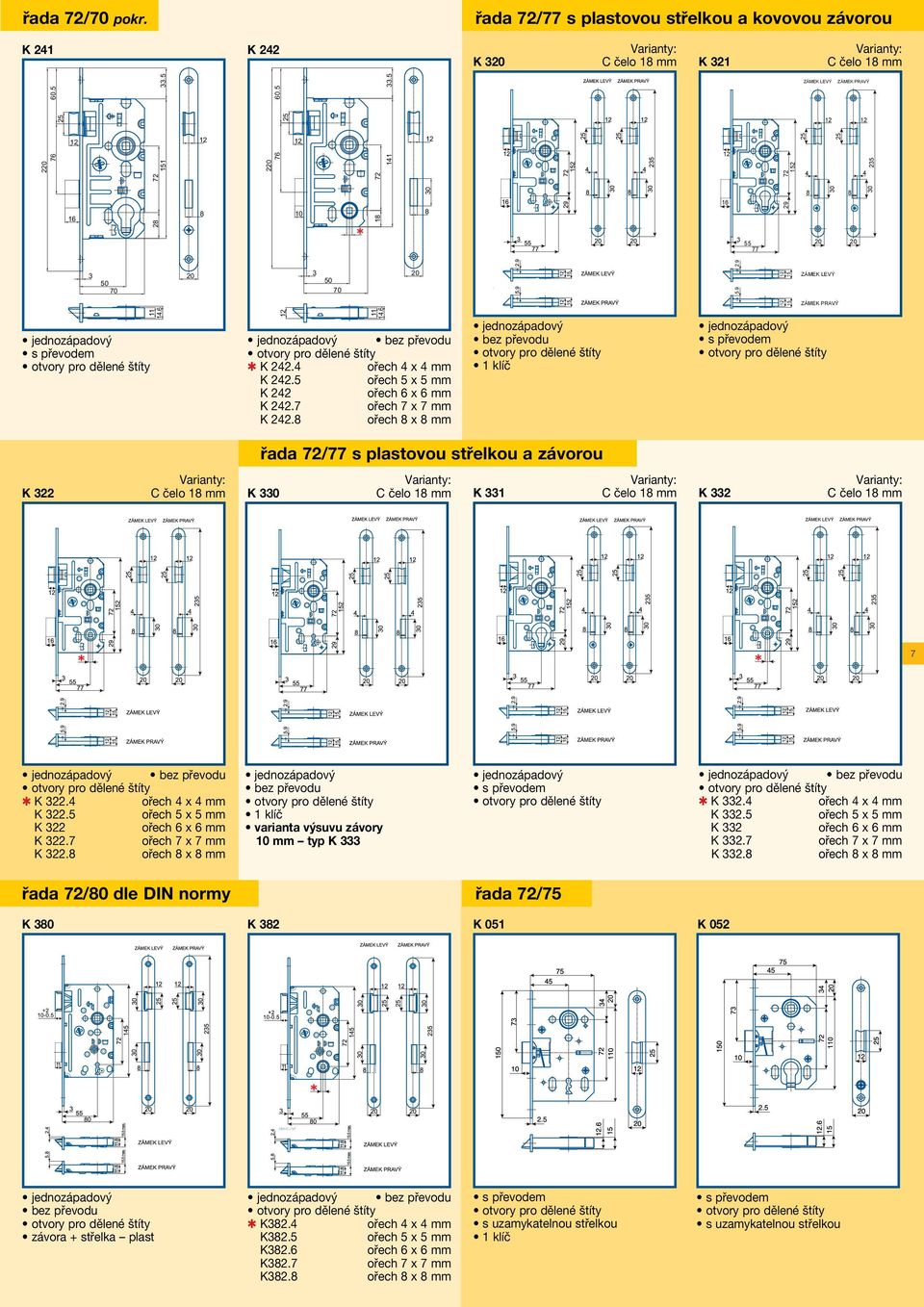 K 2. řada / s plastovou střelkou a závorou K K 0 K 1 K 2 K.4 K 2 K ořech x mm K. K. varianta výsuvu závory mm typ K K 2.