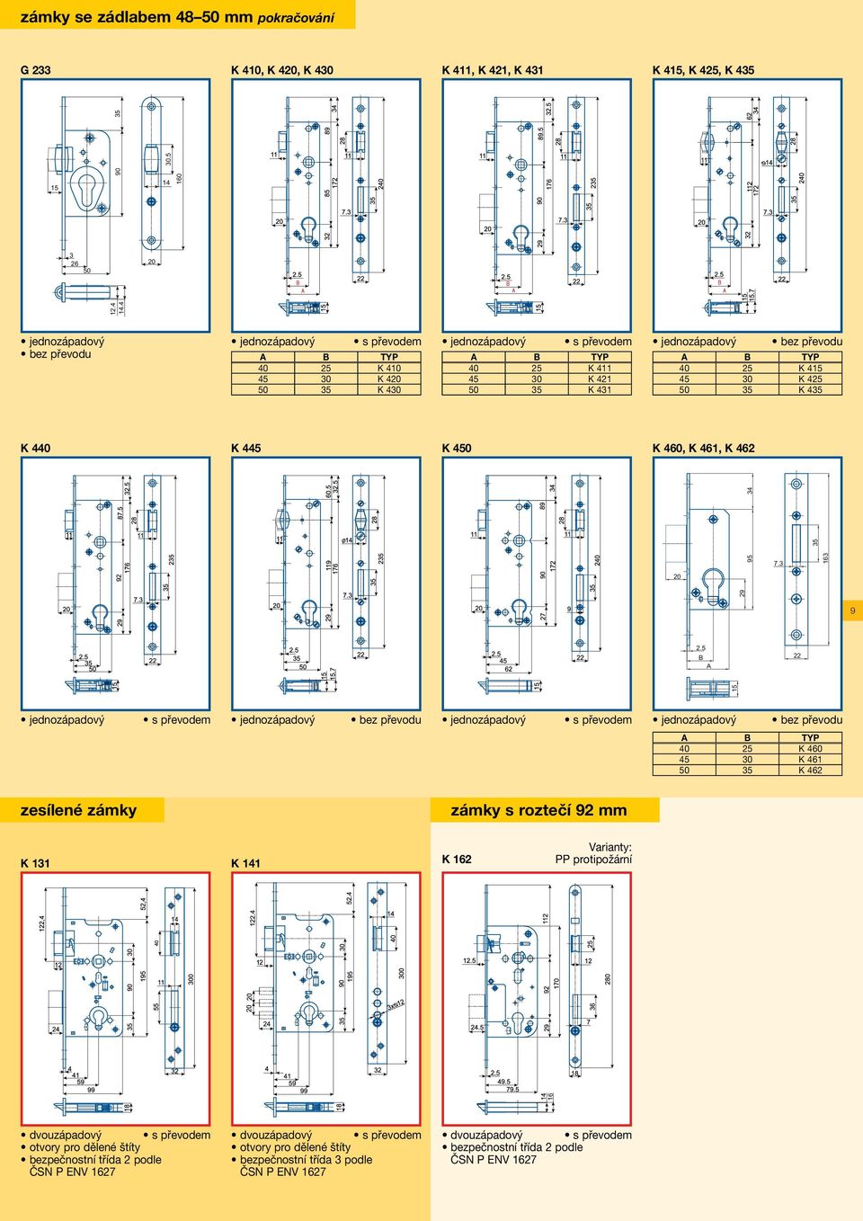 K 4, K 40 K 4, K 421, K 41 K 4, K 4, K 45 5 0.5 2.4.4 A B TYP 40 K 4 45 0 K 4 5 K 40 A B TYP 40 K