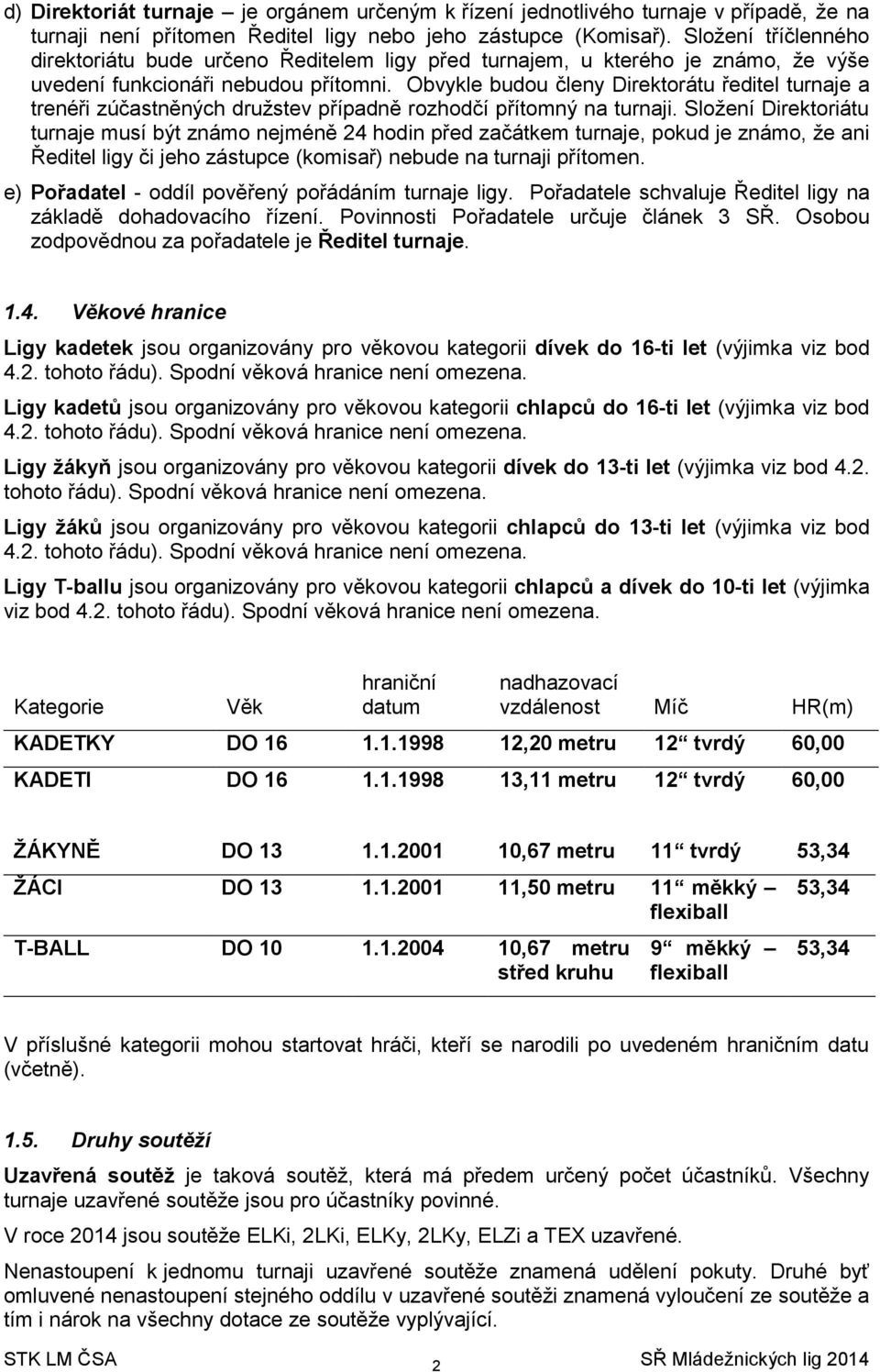 Obvykle budou členy Direktorátu ředitel turnaje a trenéři zúčastněných družstev případně rozhodčí přítomný na turnaji.