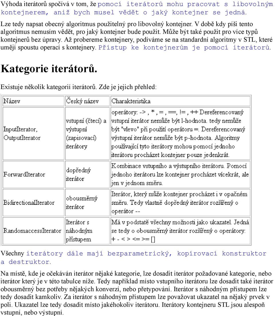 Může být také použit pro více typů kontejnerů bez úpravy. Až probereme kontejnery, podíváme se na standardní algoritmy v STL, které umějí spoustu operací s kontejnery.