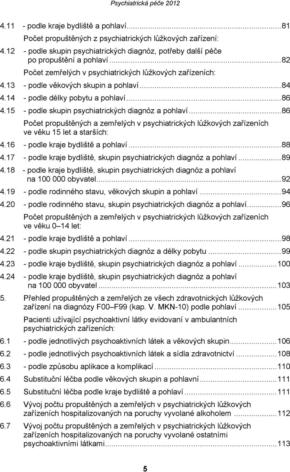 15 - podle skupin psychiatrických diagnóz a pohlaví... 86 Počet propuštěných a zemřelých v psychiatrických lůžkových zařízeních ve věku 15 let a starších: 4.16 - podle kraje bydliště a pohlaví... 88 4.