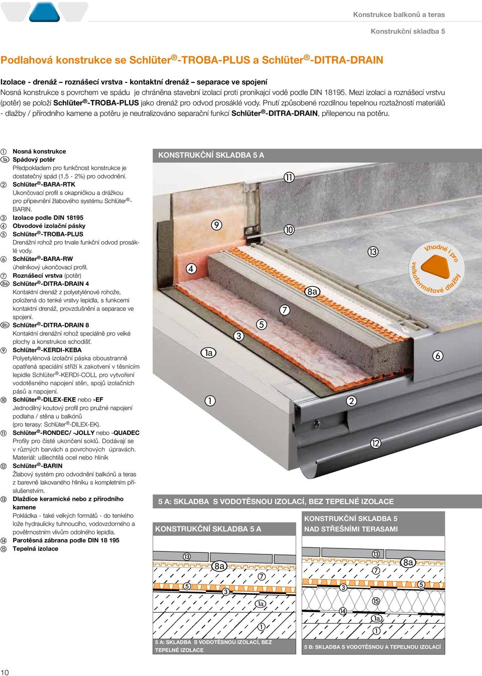 Pnutí způsobené rozdílnou tepelnou roztžností mteriálů - dlžby / přírodního kmene potěru je neutrlizováno seprční funkcí Schlüter -DITRA-DRAIN, přilepenou n potěru.