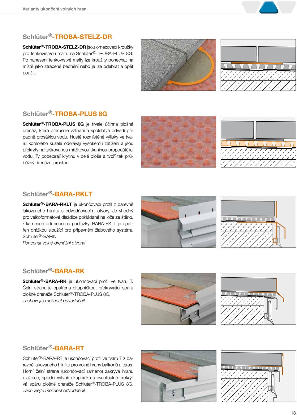 Schlüter -TROBA-PLUS 8G Schlüter -TROBA-PLUS 8G je trvle účinná plošná drenáž, která přerušuje vzlínání spolehlivě odvádí přípdně prosáklou vodu.