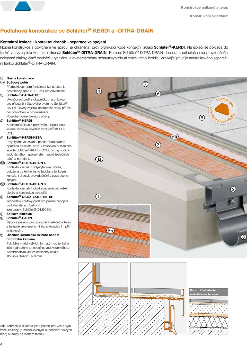 Pomocí Schlüter -DITRA-DRAIN dochází k celoplošnému provzdušnění nlepené dlžby, čímž dochází k rychlému rovnoměrnému schnutí/vytvrdnutí tenké vrstvy lepidl.