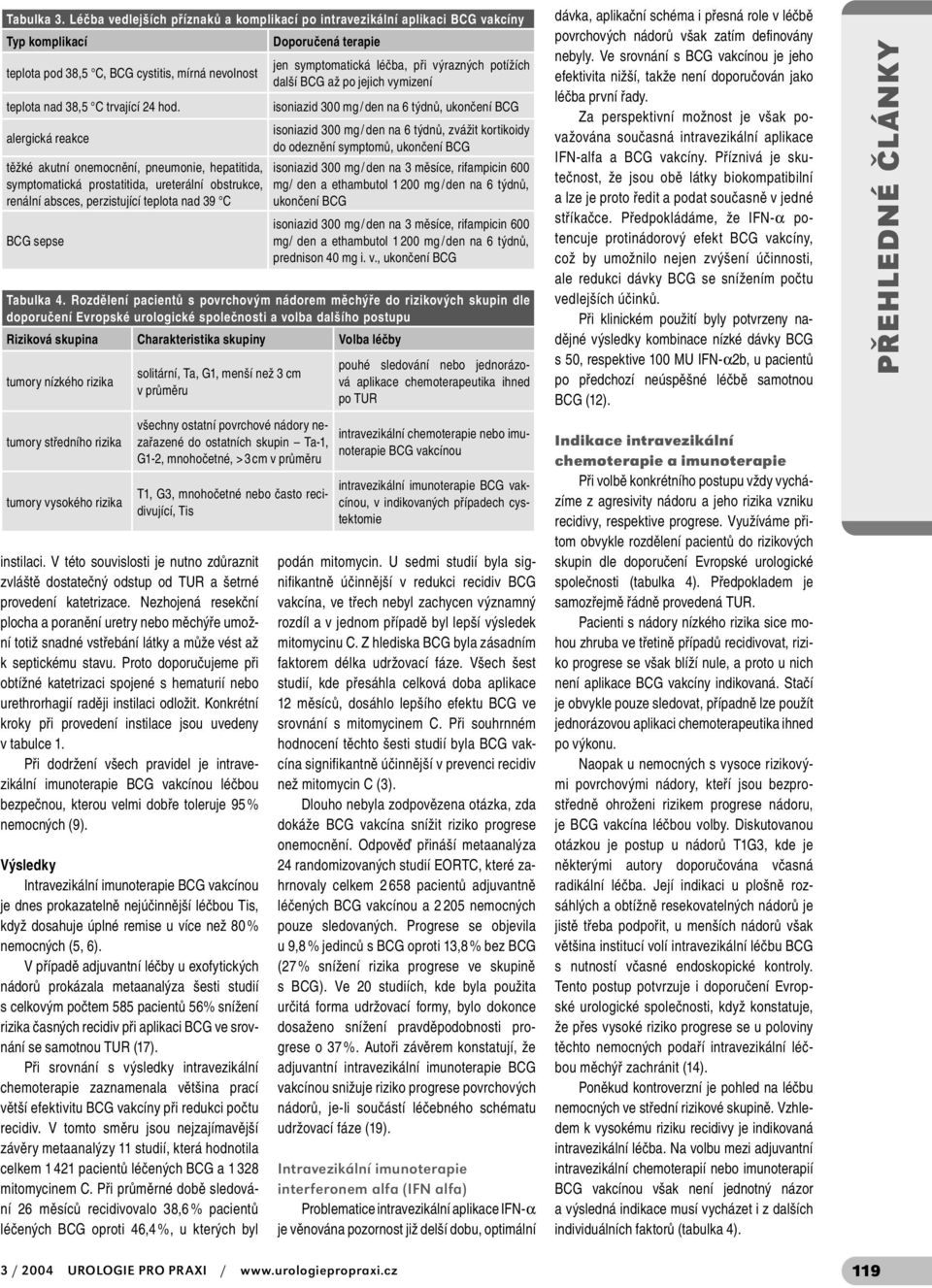 alergická reakce těžké akutní onemocnění, pneumonie, hepatitida, symptomatická prostatitida, ureterální obstrukce, renální absces, perzistující teplota nad 39 C BCG sepse instilaci.