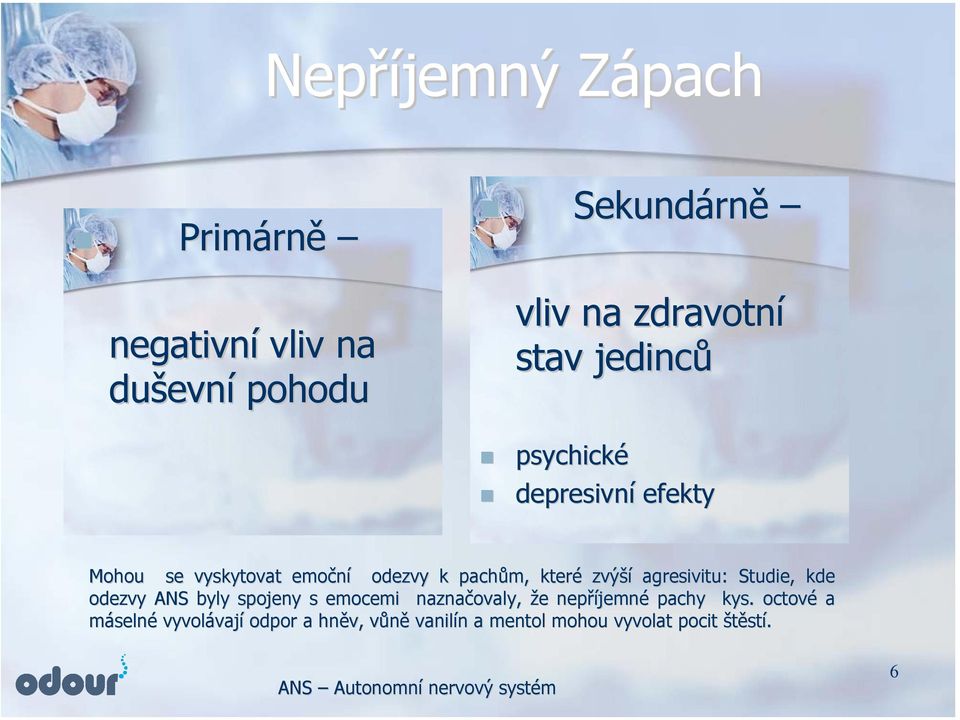 Studie, kde odezvy ANS byly spojeny s emocemi naznačovaly, že nepříjemné pachy kys.