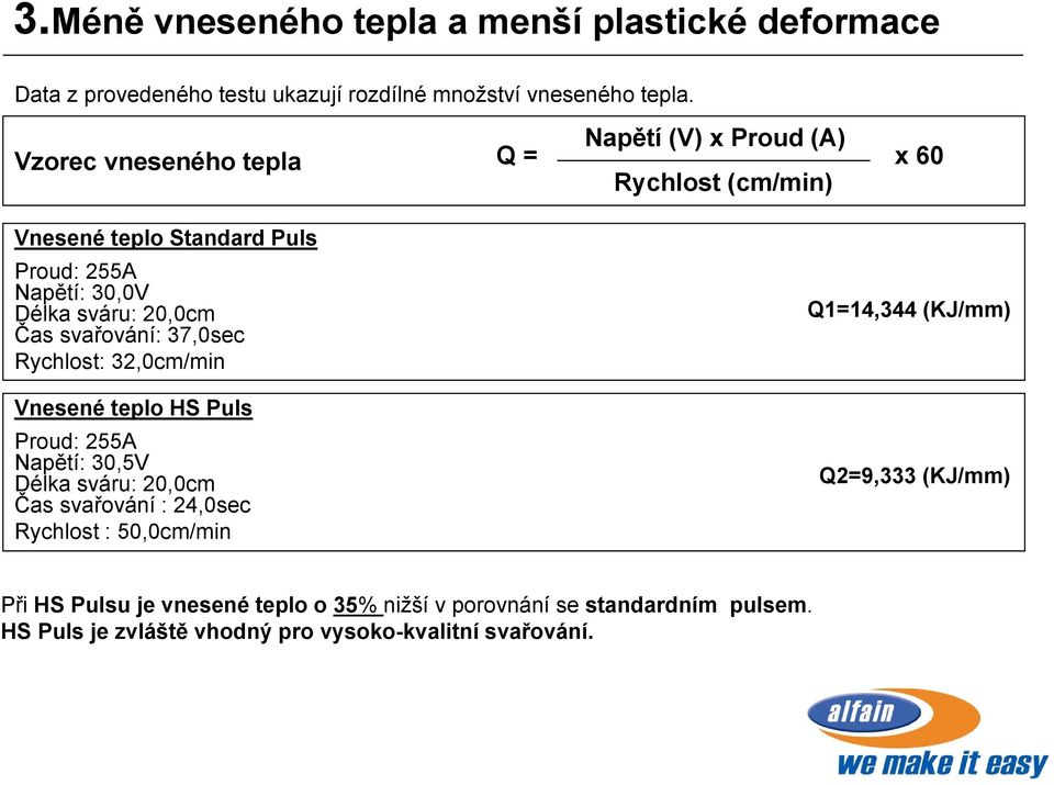 Vnesené teplo HS Puls Proud: 255A Napětí: 30,5V Délka sváru: 20,0cm Čas svařování : 24,0sec Rychlost : 50,0cm/min Q = Napětí (V) x Proud (A) x 60