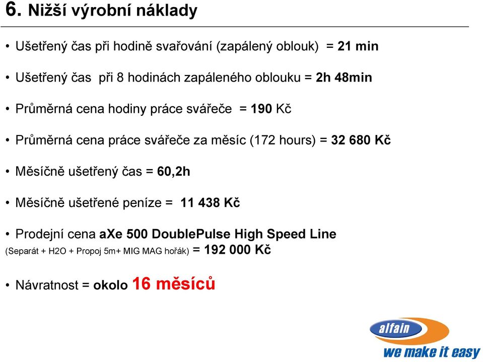 za měsíc (172 hours) = 32 680 Kč Měsíčně ušetřený čas = 60,2h Měsíčně ušetřené peníze = 11 438 Kč Prodejní cena