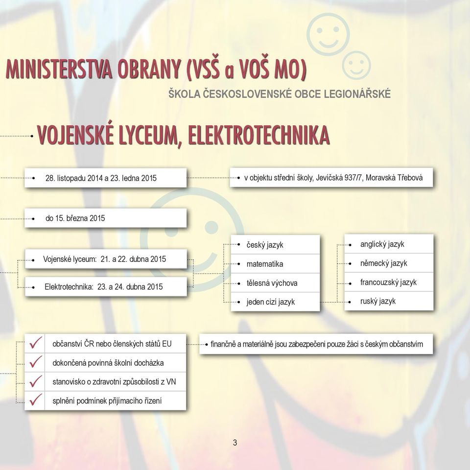 dubna 2015 český jazyk matematika tělesná výchova jeden cizí jazyk anglický jazyk německý jazyk francouzský jazyk ruský jazyk občanství ČR nebo členských
