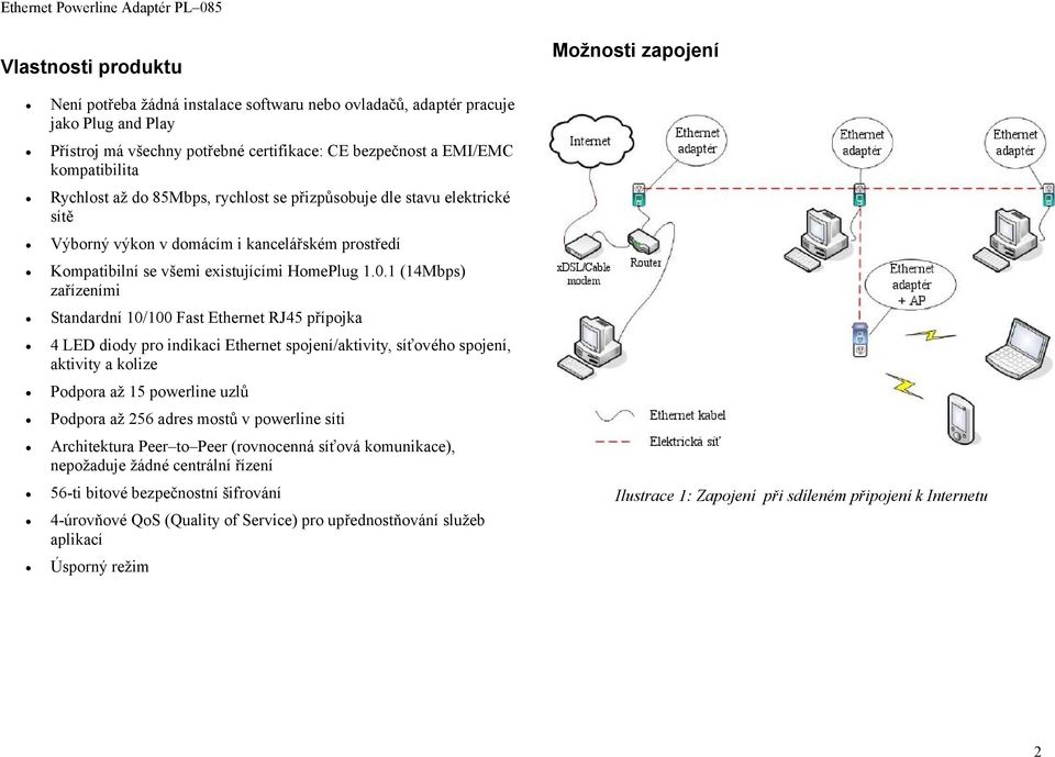 1 (14Mbps) zařízeními Standardní 10/100 Fast Ethernet RJ45 přípojka 4 LED diody pro indikaci Ethernet spojení/aktivity, síťového spojení, aktivity a kolize Podpora až 15 powerline uzlů Podpora až 256