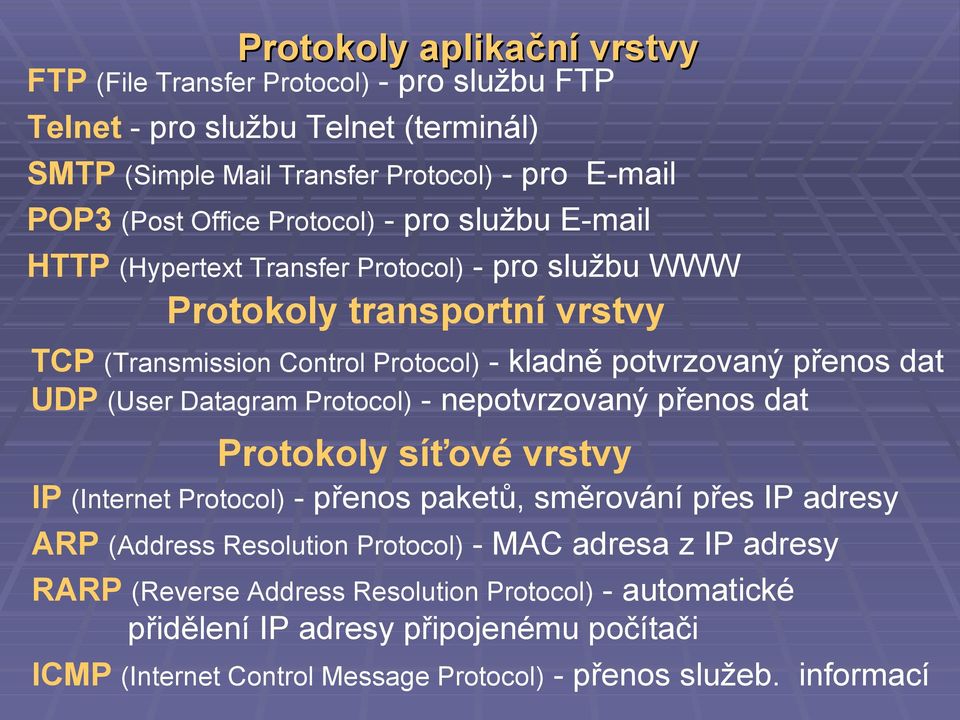 UDP (User Datagram Protocol) - nepotvrzovaný přenos dat Protokoly síťové vrstvy IP (Internet Protocol) - přenos paketů, směrování přes IP adresy ARP (Address Resolution Protocol) -