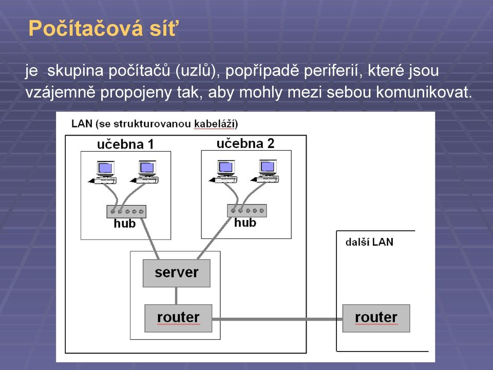 periferií, které jsou vzájemně