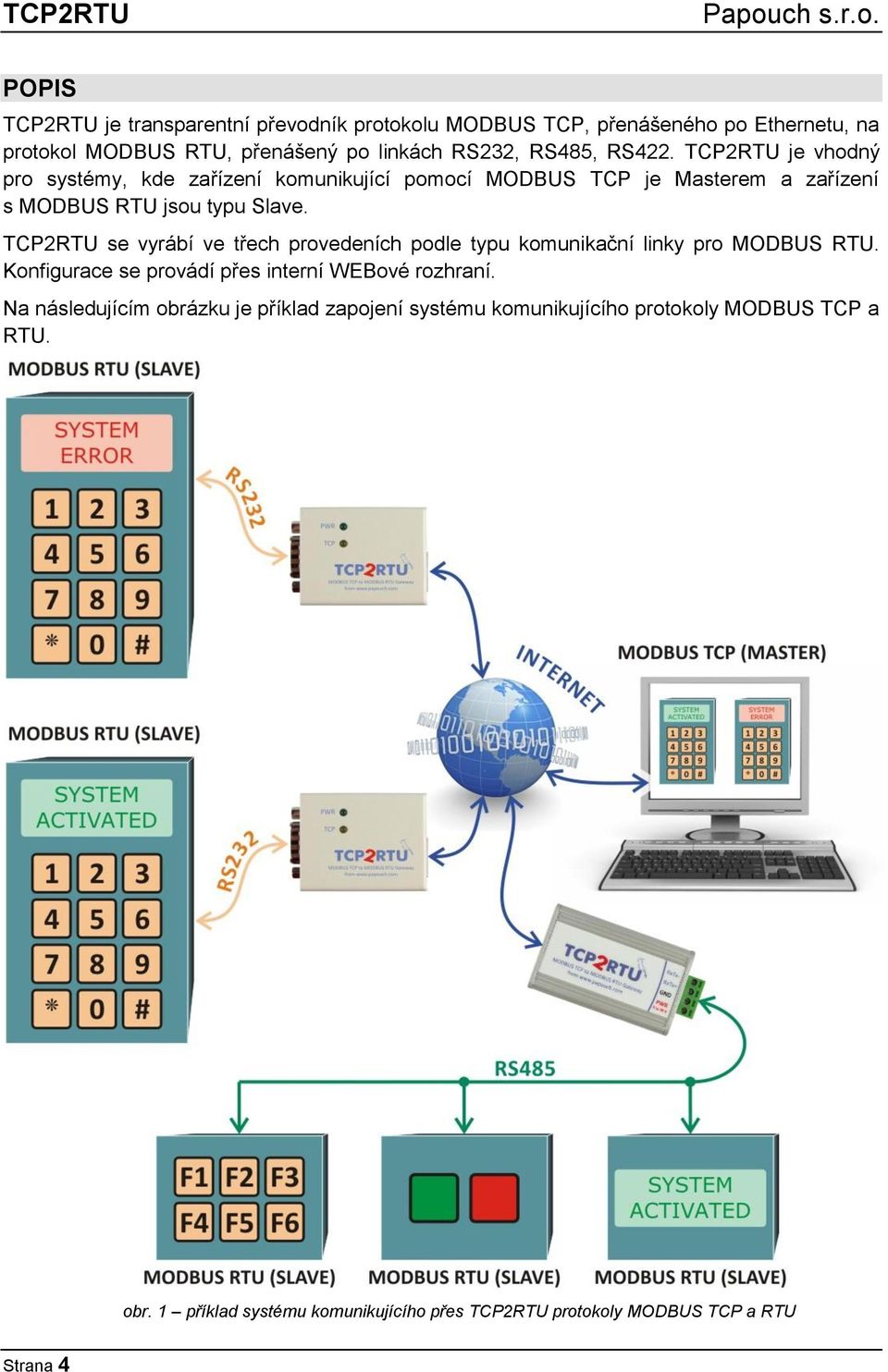 TCP2RTU se vyrábí ve třech provedeních podle typu komunikační linky pro MODBUS RTU. Konfigurace se provádí přes interní WEBové rozhraní.