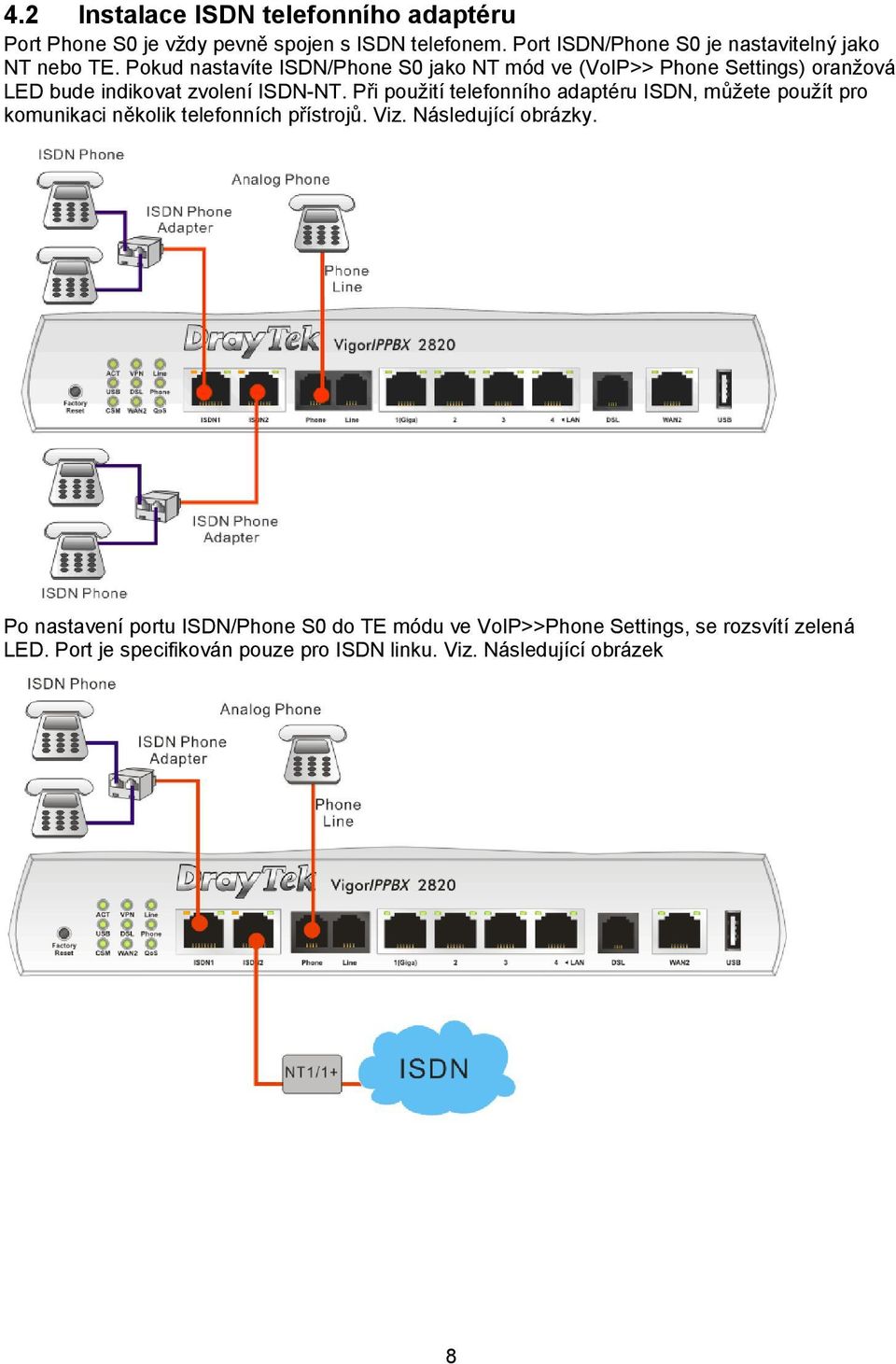 Pokud nastavíte ISDN/Phone S0 jako NT mód ve (VoIP>> Phone Settings) oranžová LED bude indikovat zvolení ISDN-NT.