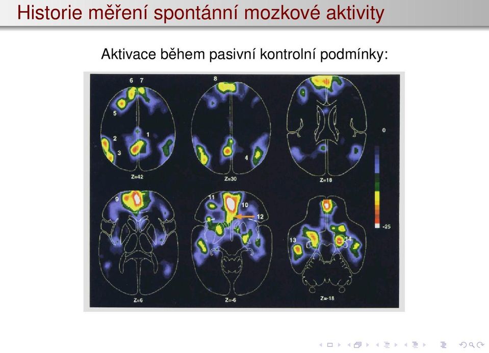 aktivity Aktivace