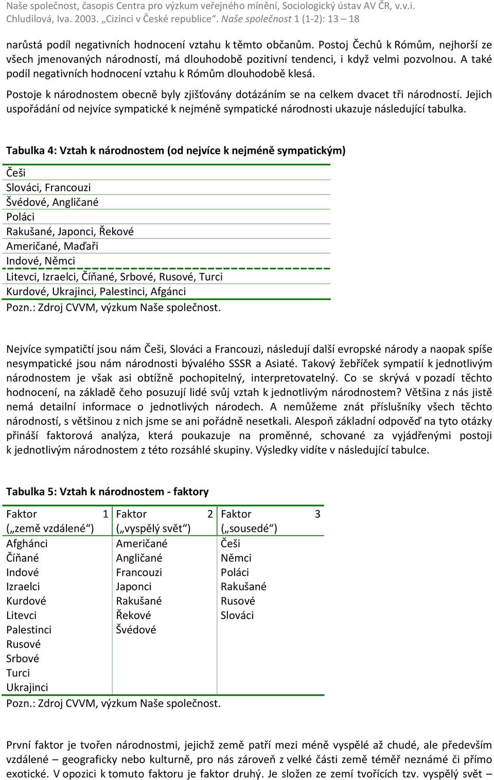 Jejich uspořádání od nejvíce sympatické k nejméně sympatické národnosti ukazuje následující tabulka.