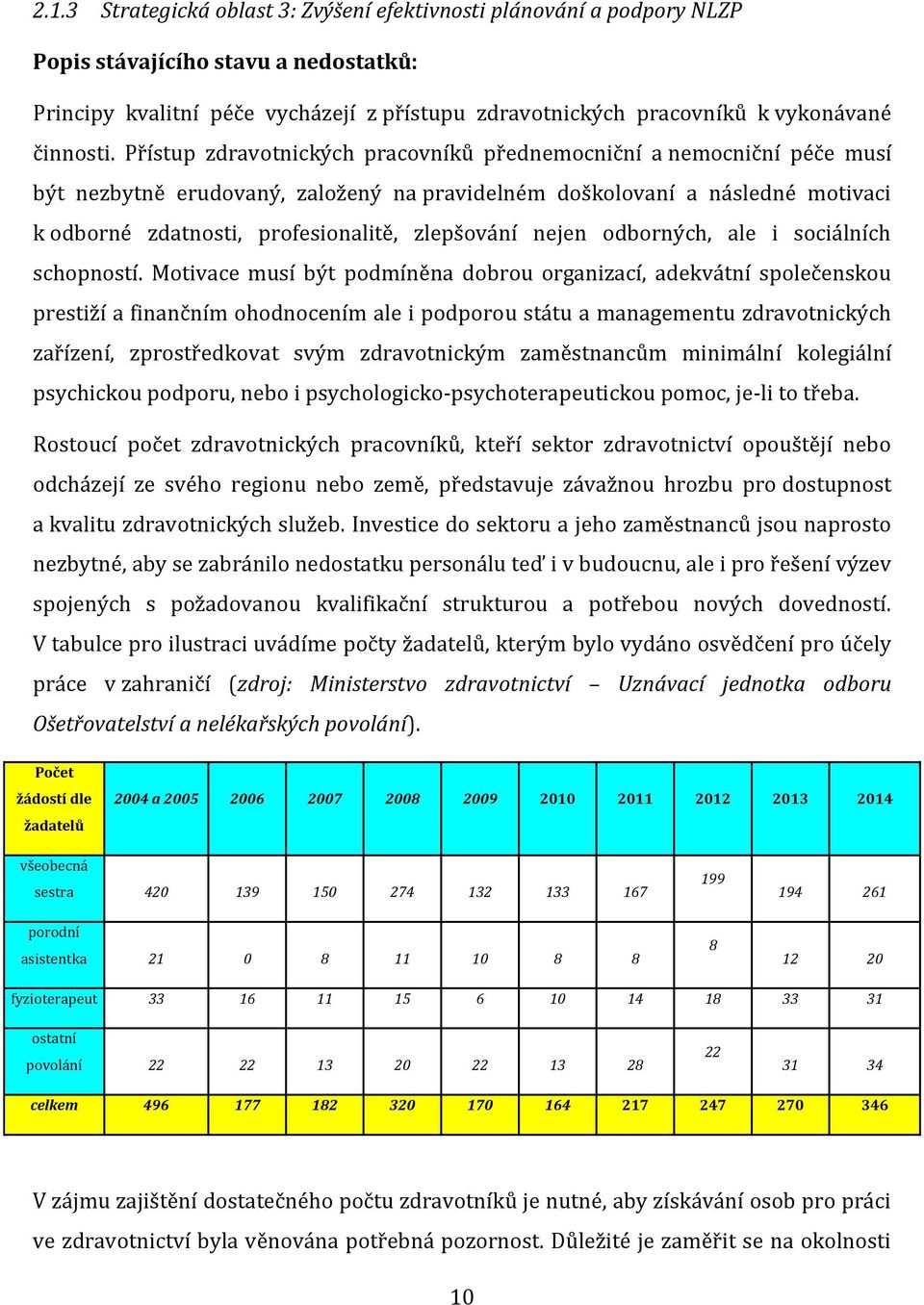 Přístup zdravotnických pracovníků přednemocniční a nemocniční péče musí být nezbytně erudovaný, založený na pravidelném doškolovaní a následné motivaci k odborné zdatnosti, profesionalitě, zlepšování