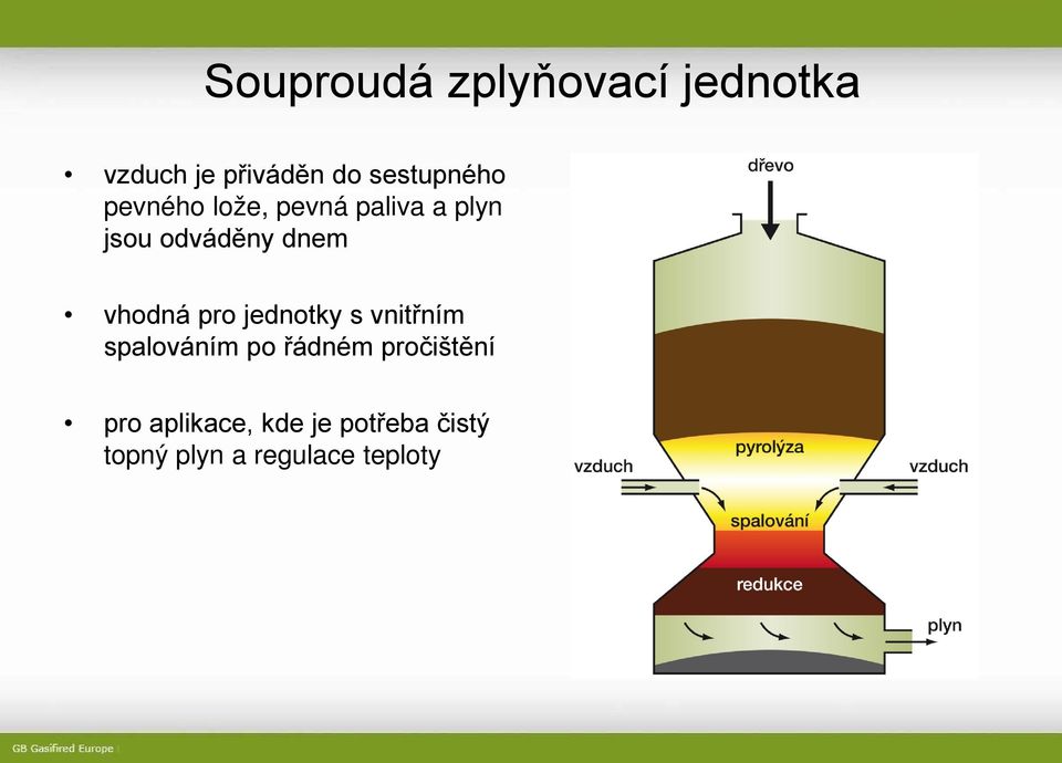 dnem vhodná pro jednotky s vnitřním spalováním po řádném