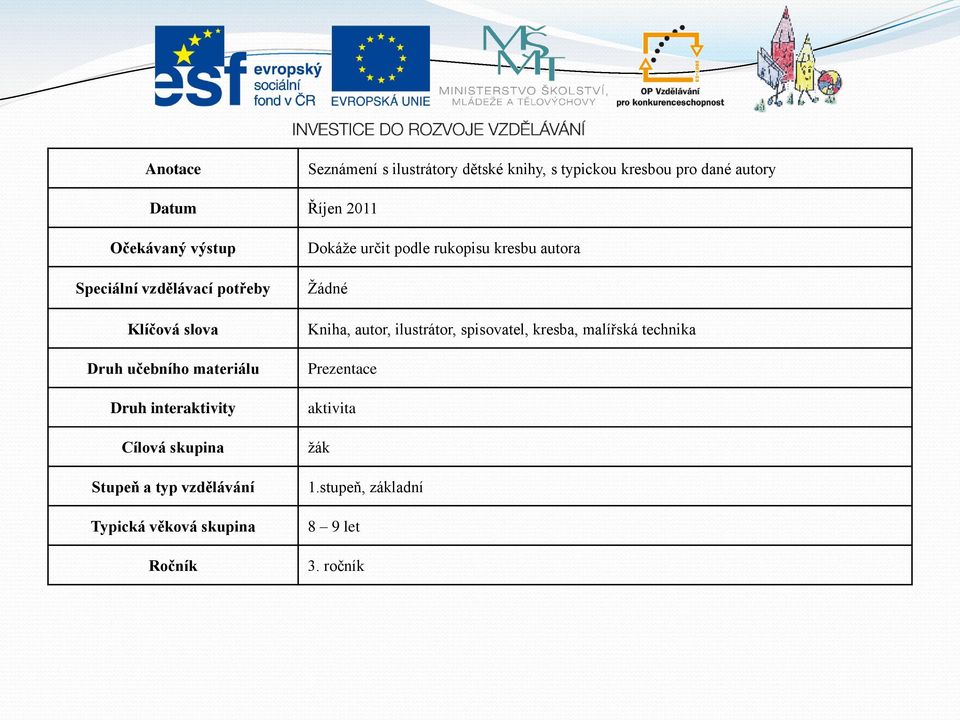 Stupeň a typ vzdělávání Typická věková skupina Ročník Dokáže určit podle rukopisu kresbu autora Žádné Kniha,