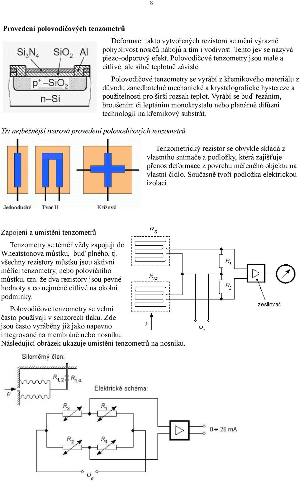 Polovodičové tenzometry se vyrábí z křemíkového materiálu z důvodu zanedbatelné mechanické a krystalografické hystereze a použitelnosti pro širší rozsah teplot.