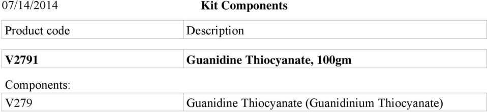 Description Guanidine Thiocyanate,