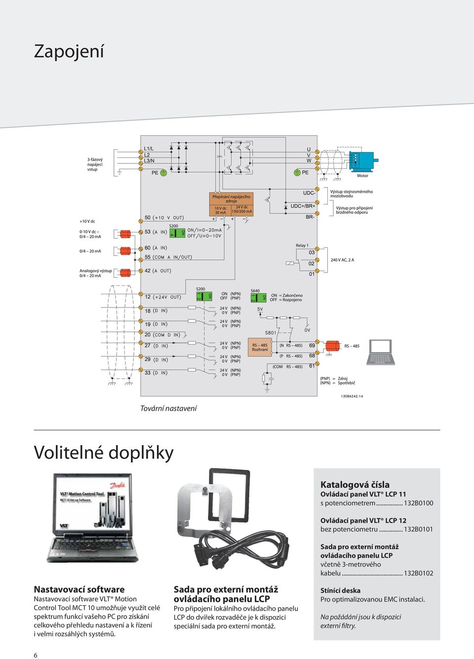 Sada pro externí montáž ovládacího panelu LCP Pro připojení lokálního ovládacího panelu LCP do dvířek rozvaděče je k dispozici speciální sada pro externí montáž.