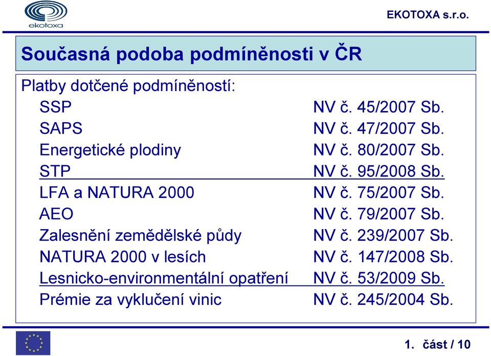 za vyklučení vinic NV č. 45/2007 Sb. NV č. 47/2007 Sb. NV č. 80/2007 Sb. NV č. 95/2008 Sb. NV č. 75/2007 Sb.
