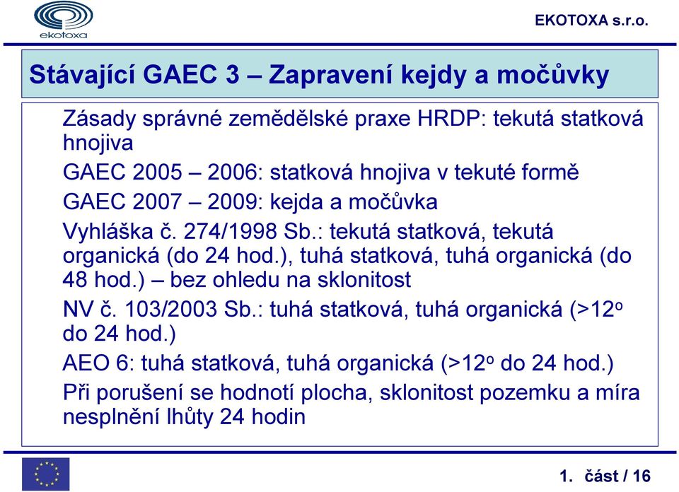 ), tuhá statková, tuhá organická (do 48 hod.) bez ohledu na sklonitost NV č. 103/2003 Sb.