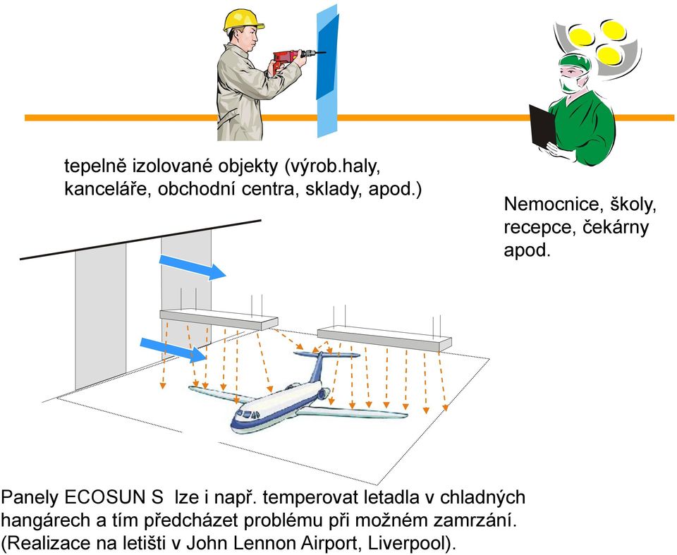 ) Nemocnice, školy, recepce, čekárny apod. Panely ECOSUN S lze i např.