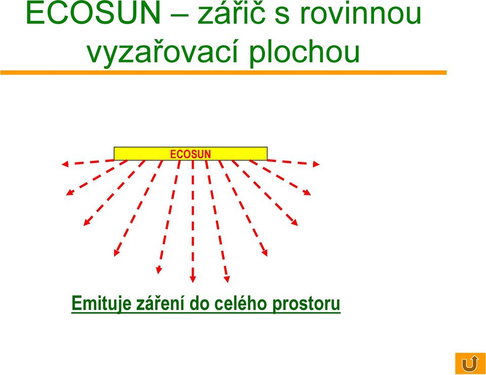 plochou ECOSUN