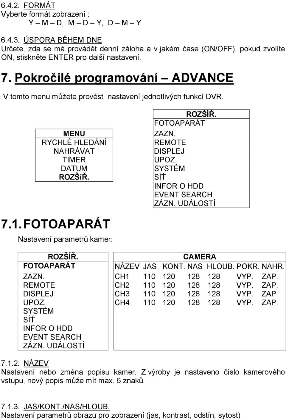 ROZŠÍŘ. FOTOAPARÁT ZAZN. REMOTE DISPLEJ UPOZ. SYSTÉM SÍŤ INFOR O HDD EVENT SEARCH ZÁZN. UDÁLOSTÍ 7.1. FOTOAPARÁT Nastavení parametrů kamer: ROZŠÍŘ. CAMERA FOTOAPARÁT NÁZEV JAS KONT. NAS HLOUB. POKR.